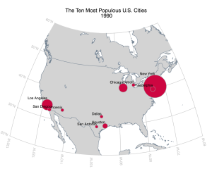 The ten most populous U.S. cities in 1990.